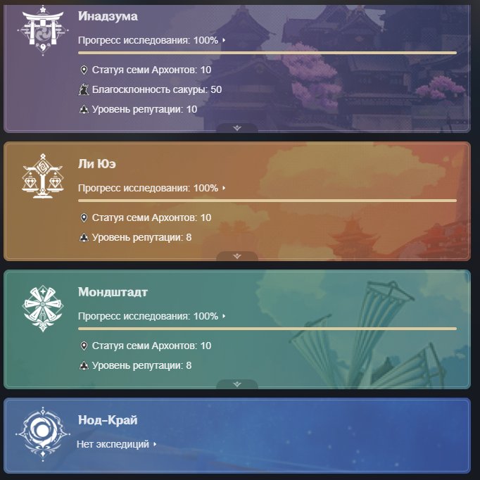 9 of 9