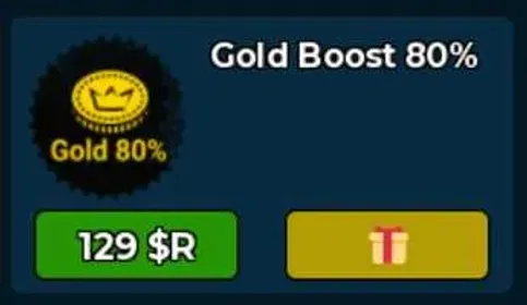 Dungeon Leveling Origin - Gold Boost 80%