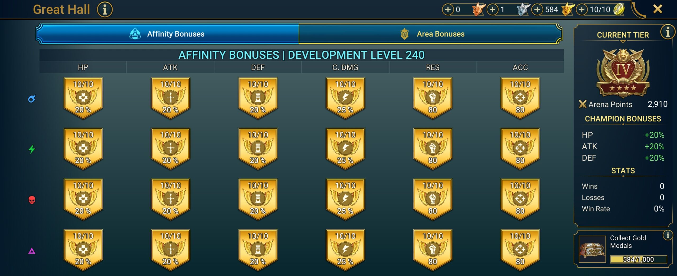 6 of 9