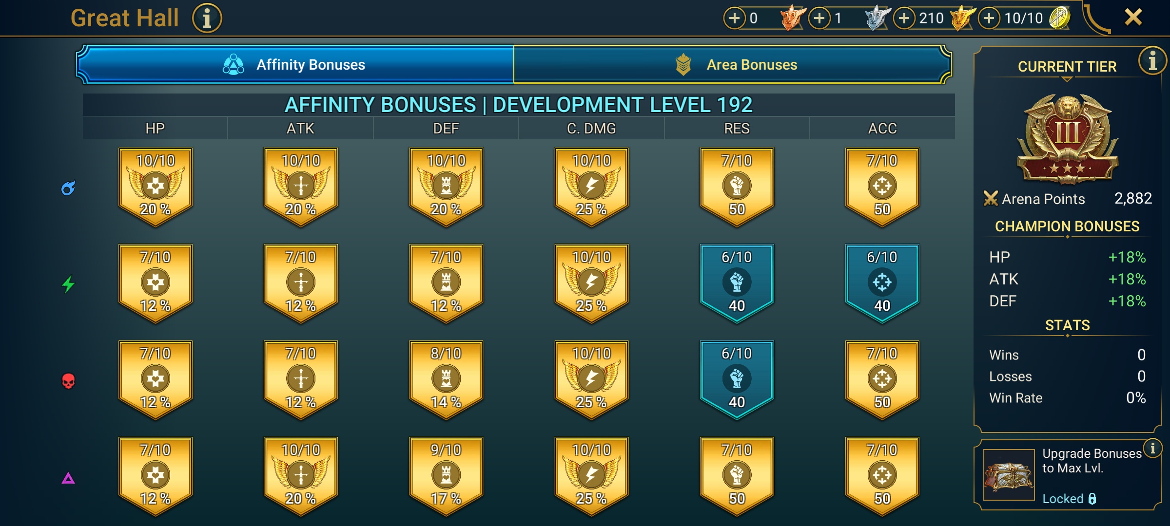 6 of 9