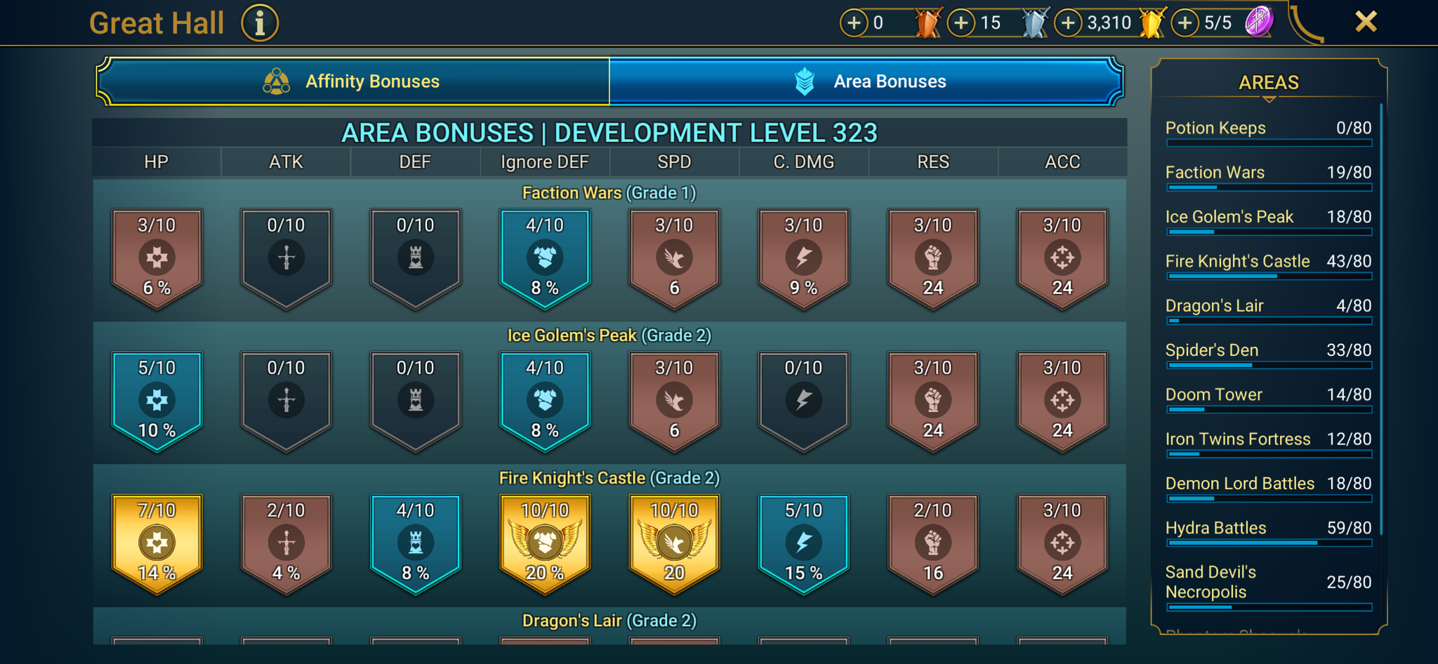 8 of 9