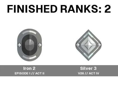 4 of 5