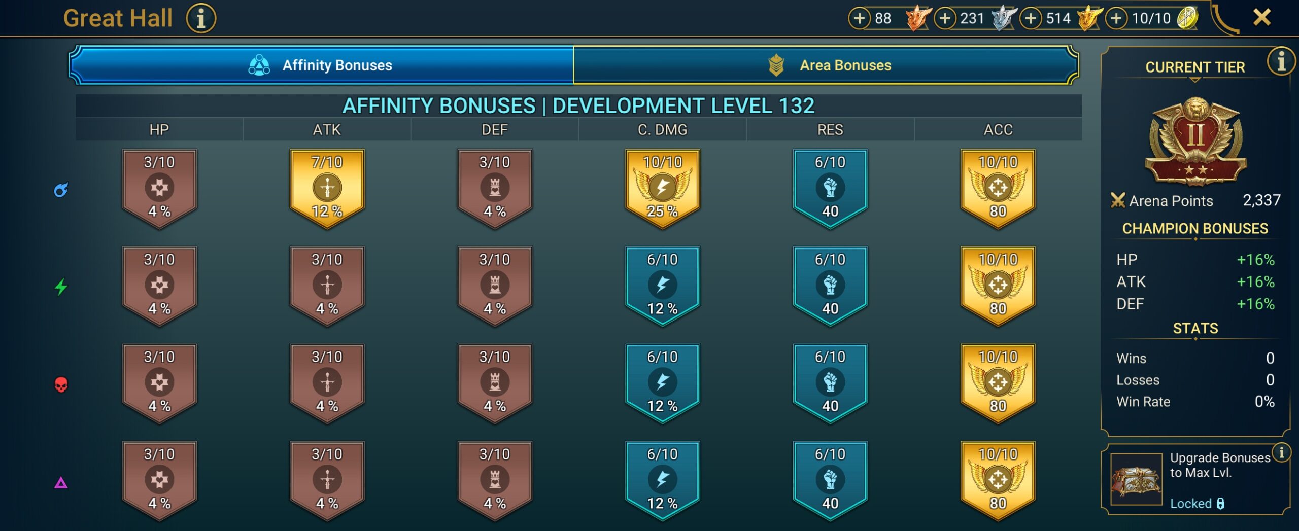 4 of 9