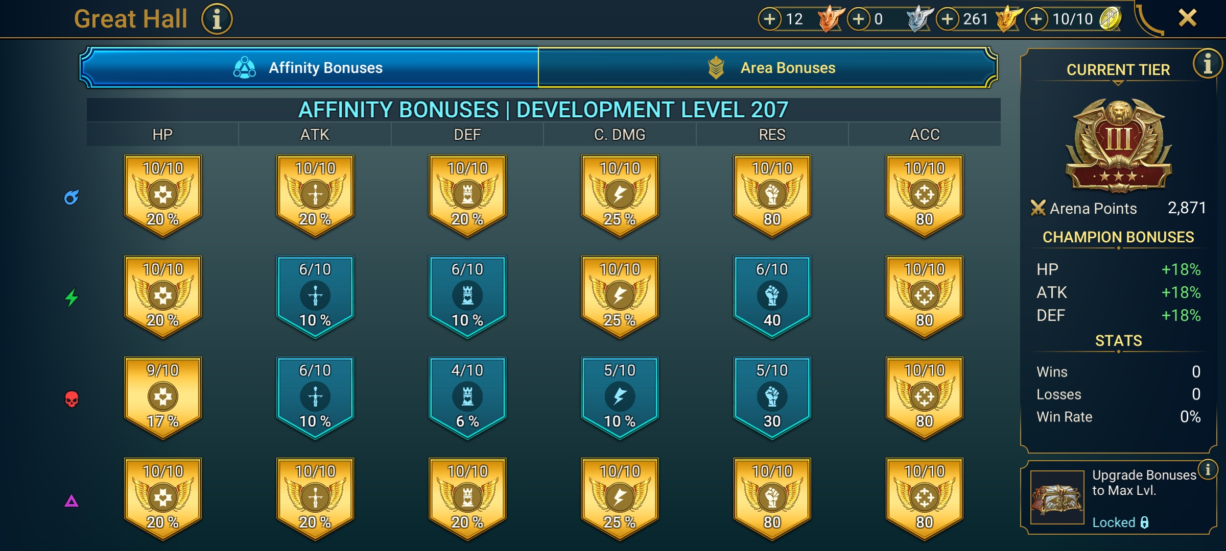 6 of 9