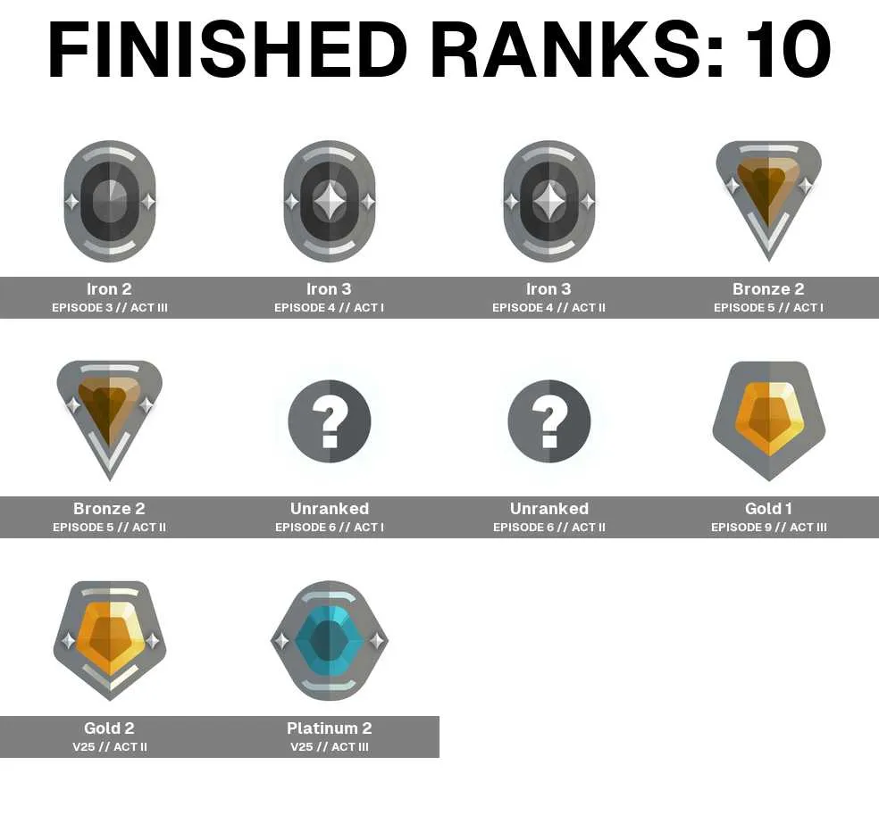 4 of 5