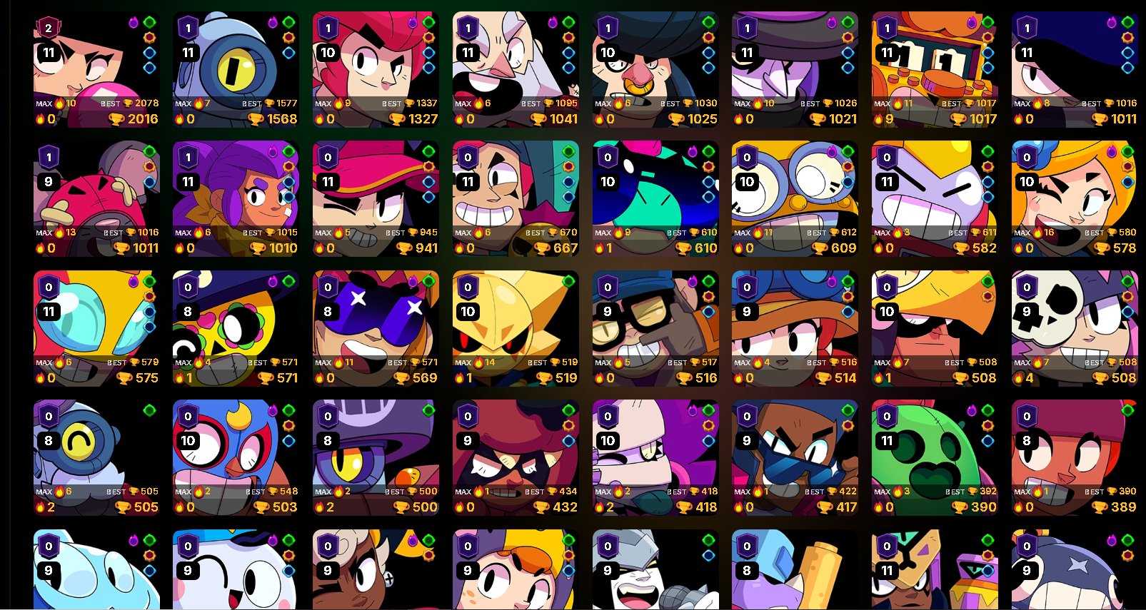 9 of 9