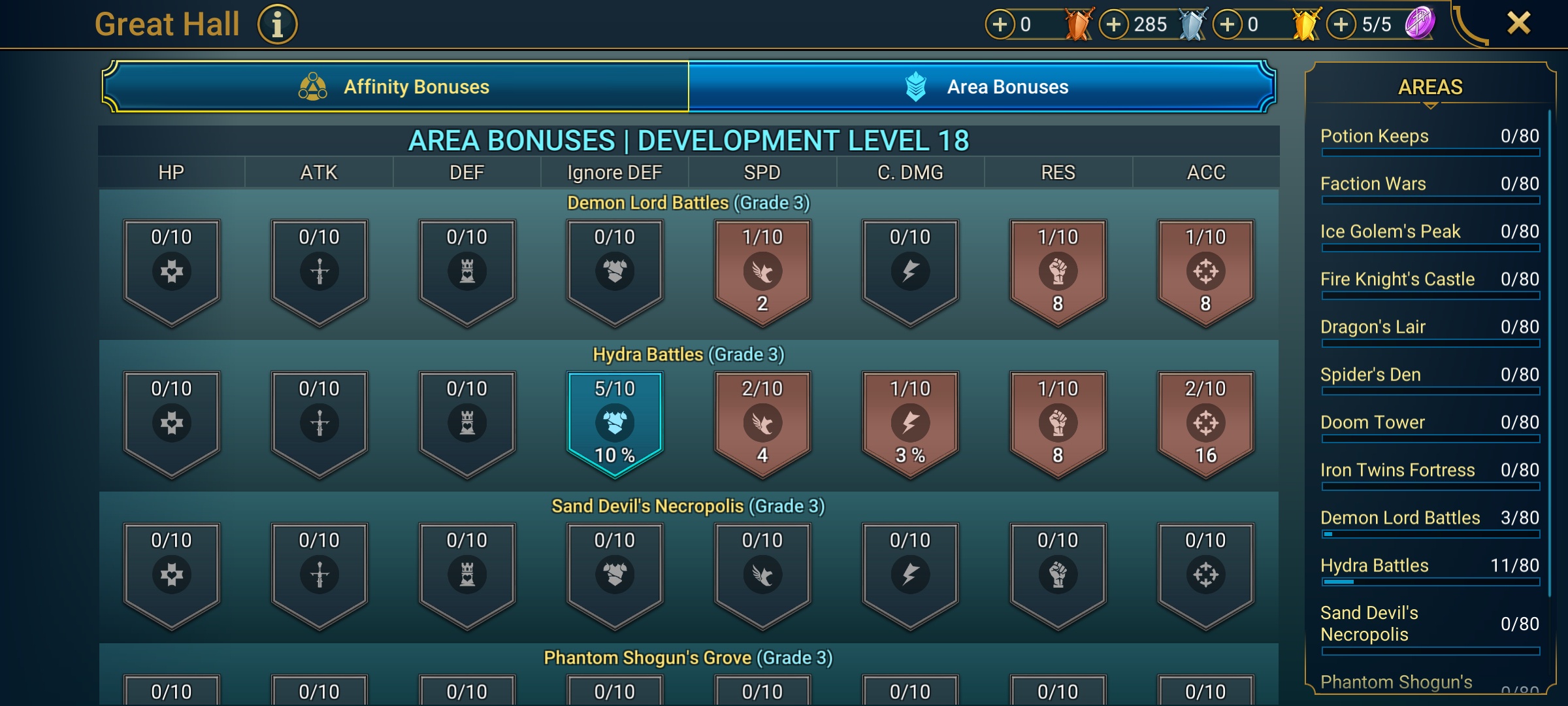 7 of 9