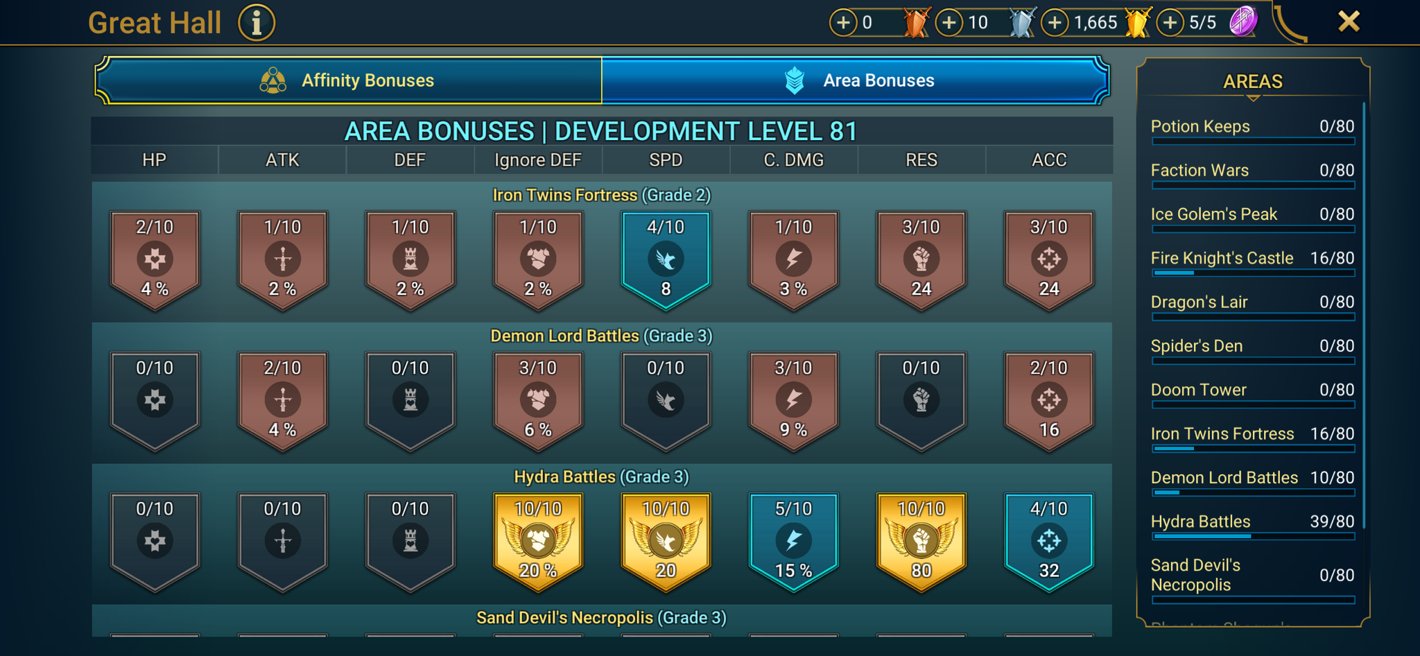 6 of 9