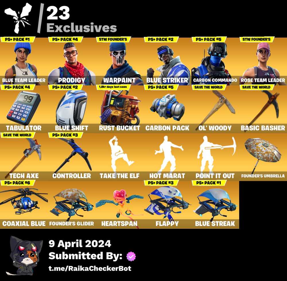 7 of 7