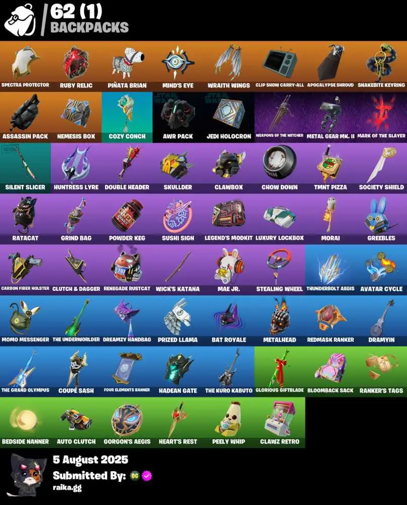 2 of 5