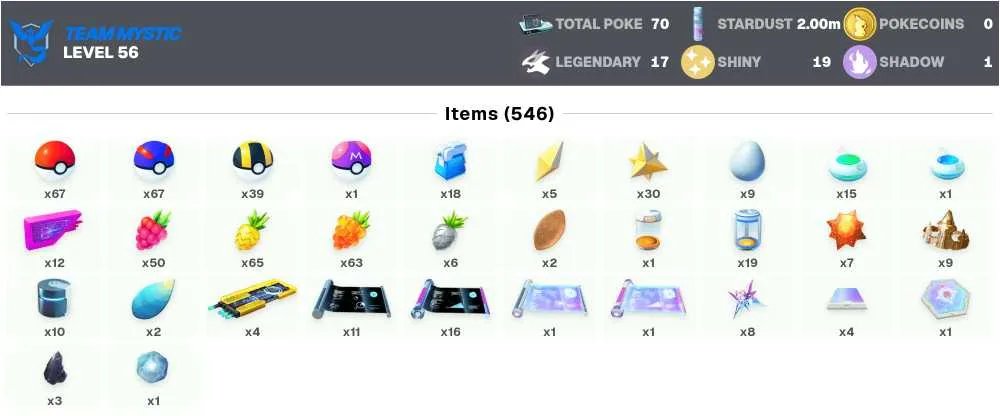 5 of 5