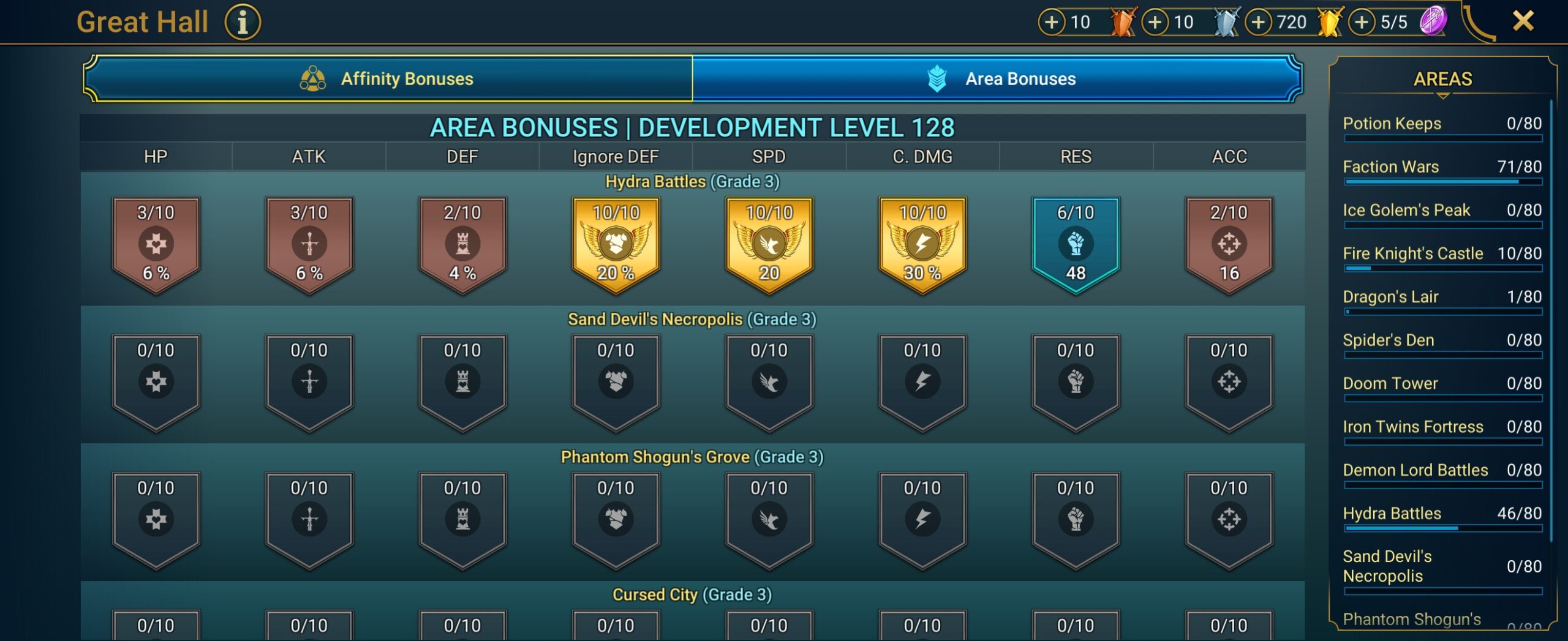 8 of 9