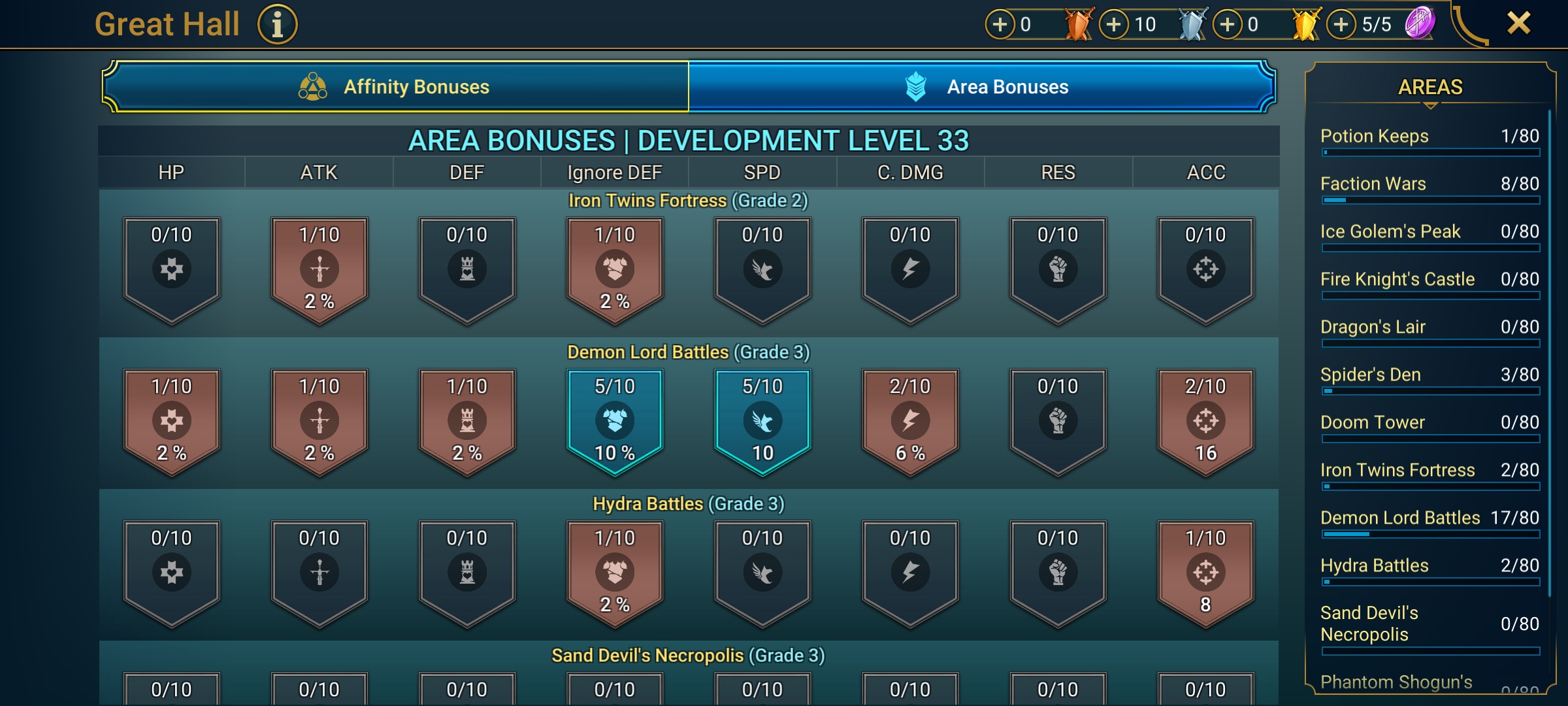 6 of 9