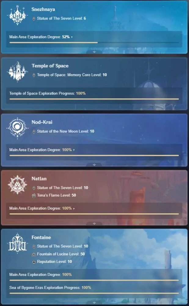 4 of 6