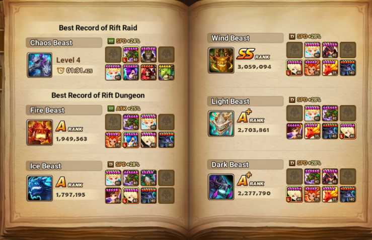 7 of 8