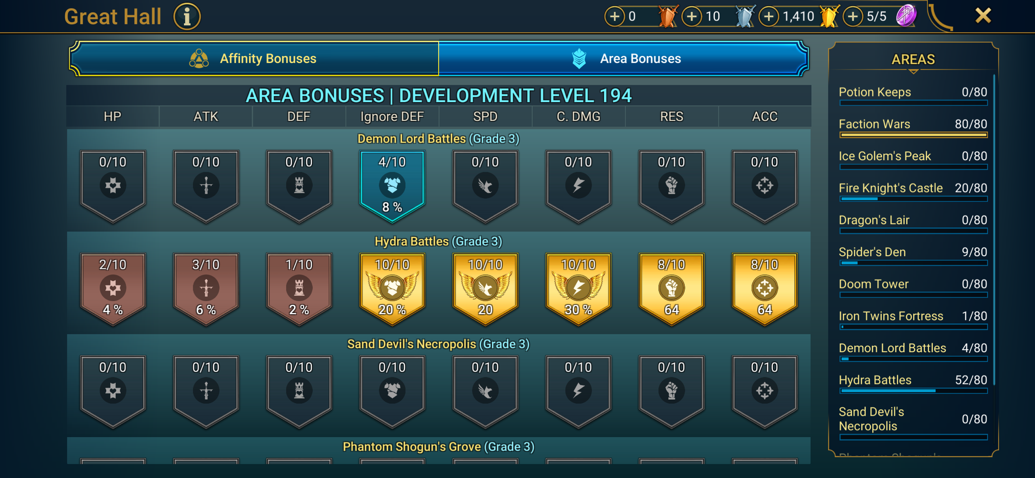 9 of 9