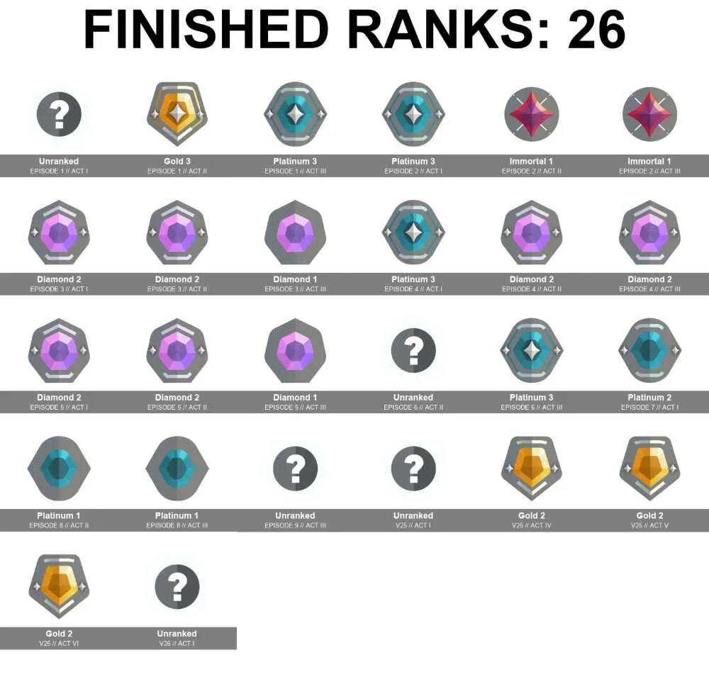5 of 6