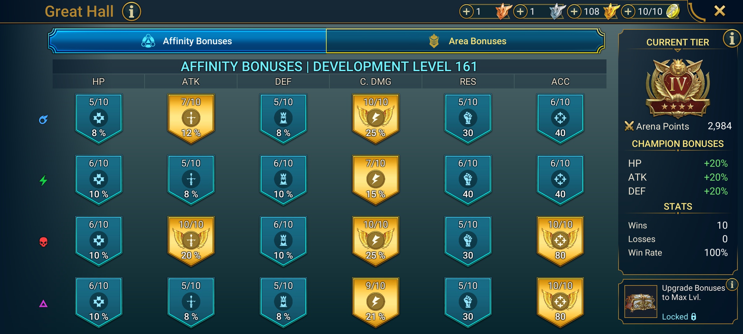 7 of 9