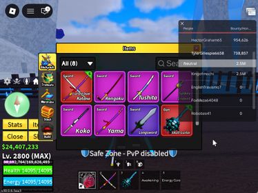 ID 614:LV 2800+Sanguine Art+CDK+SGT RACE Cyborg V4 FULL GEAR |Unverified Account|Auto Delivery|Blox Fruits
