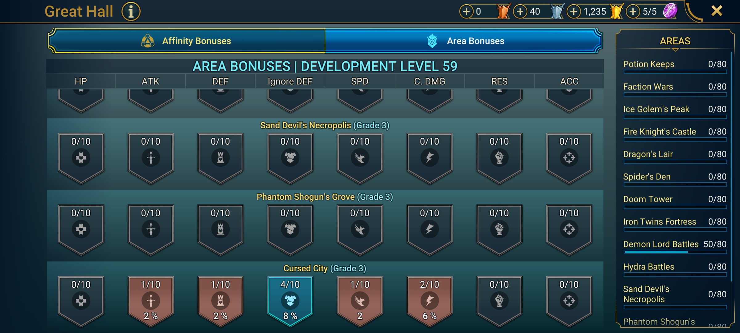6 of 9