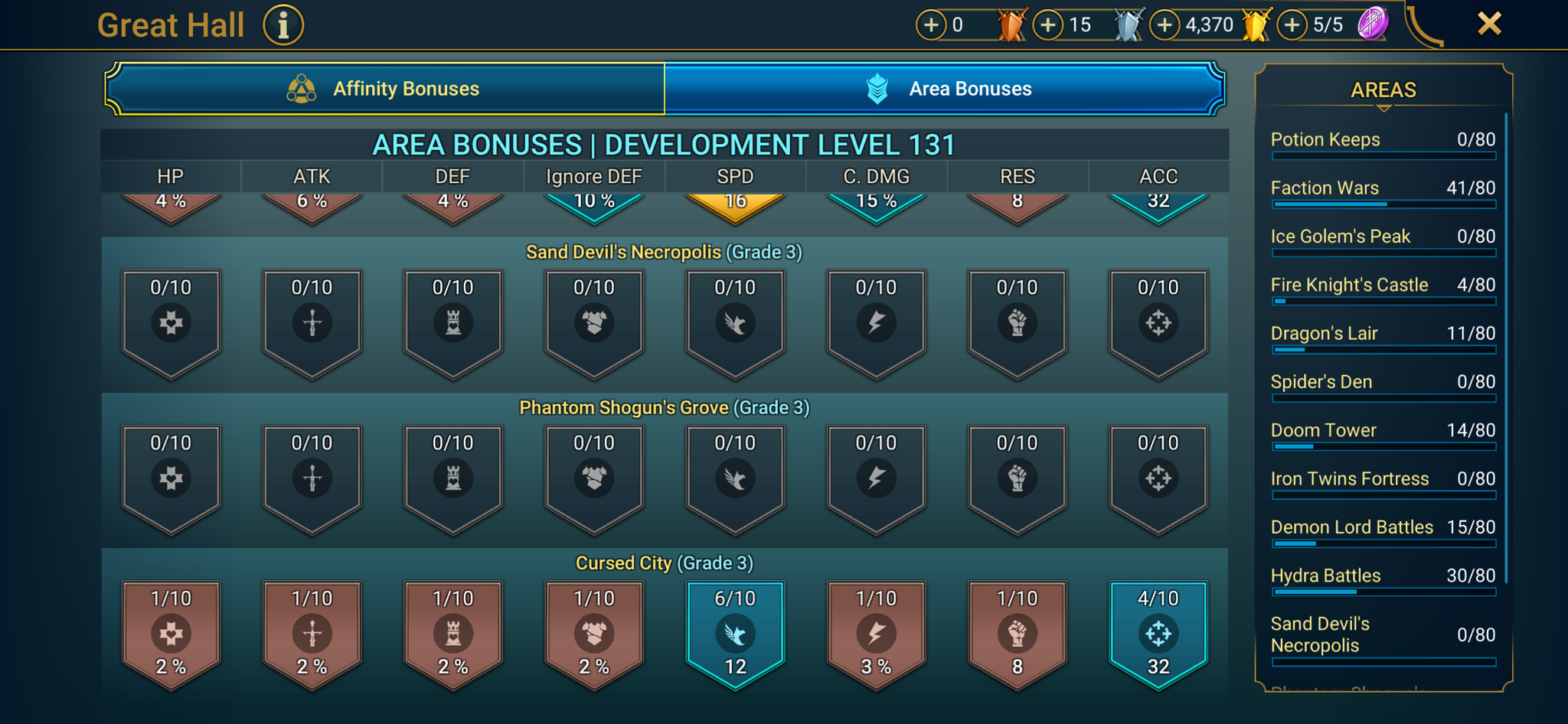 8 of 9