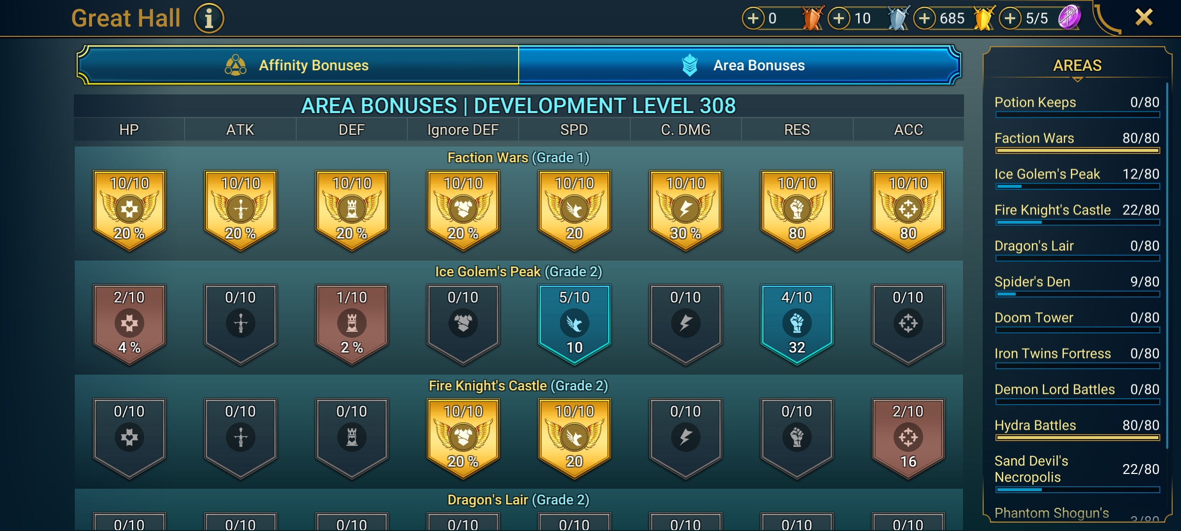 8 of 9