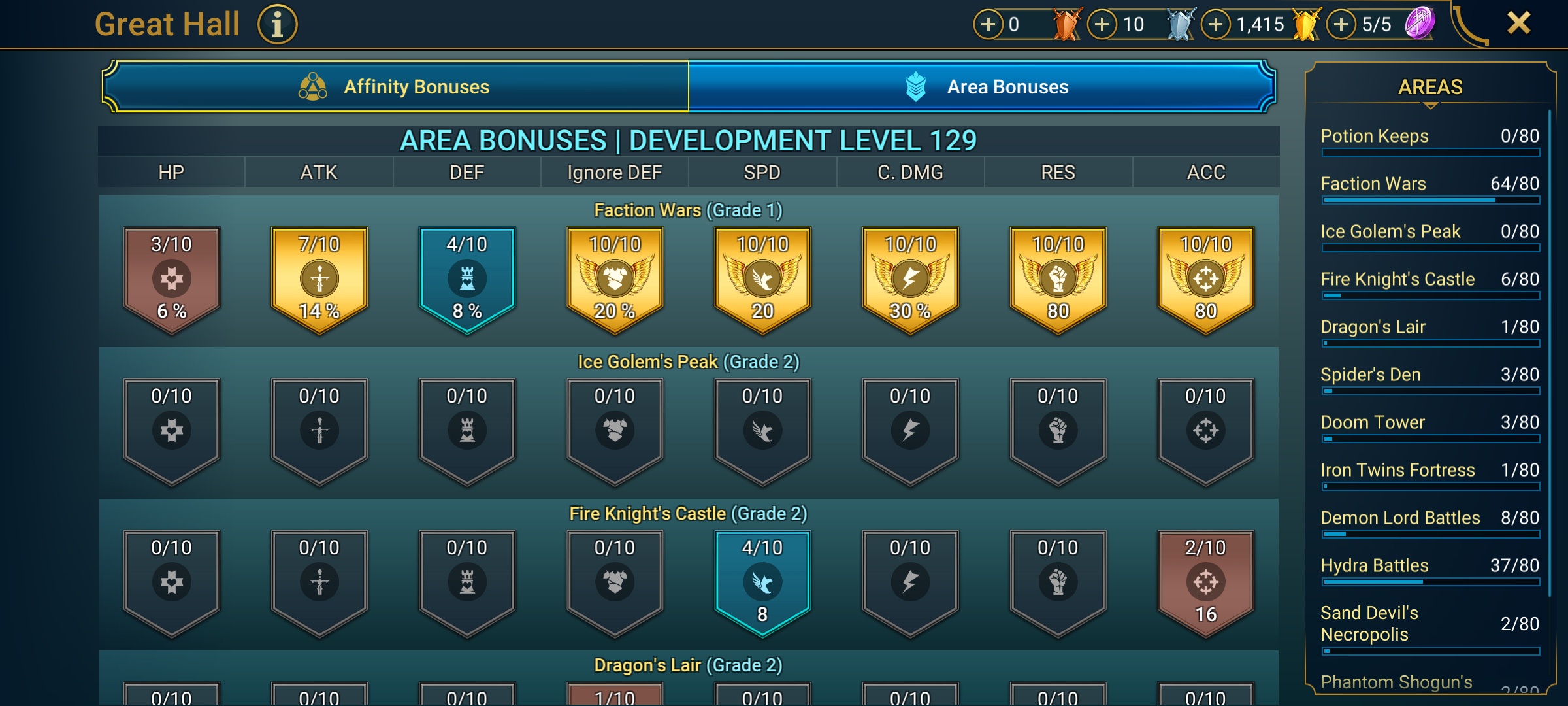 6 of 9