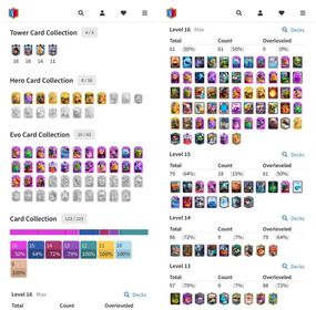 KT16 💥 Level 2023 💥 14k Trophies 💥 61 Max Cards Level 16 💥 25 Evolution 💥 8 Heroes 💥 207 Emotes 💥 Instant Delivery