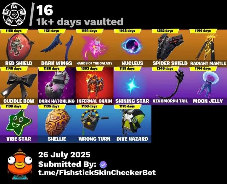 7 of 7