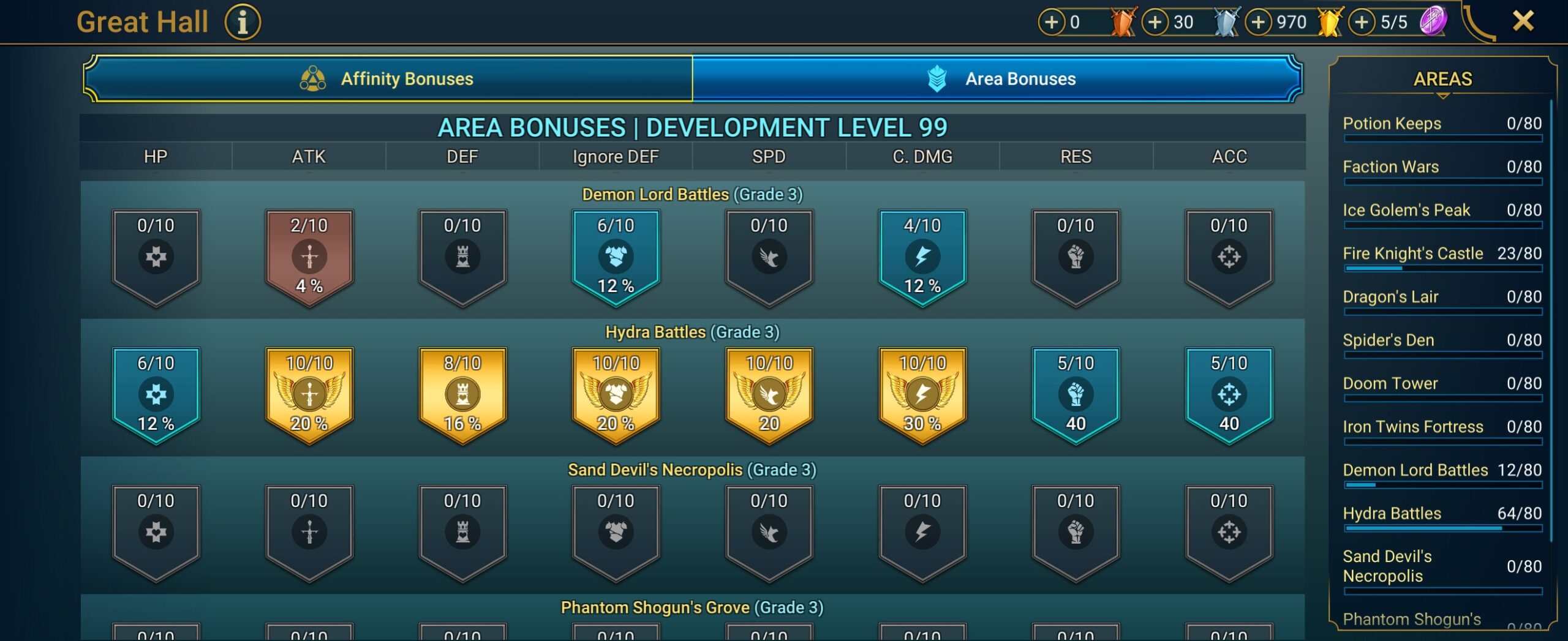 8 of 9