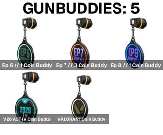 NA | Silver Ranked Smurf | Level 20+ | Expired V26 ACT 4 | Full Access/Data Change | No Bots/Cheats | Instant Delivery | Lifetime Warranty + Support