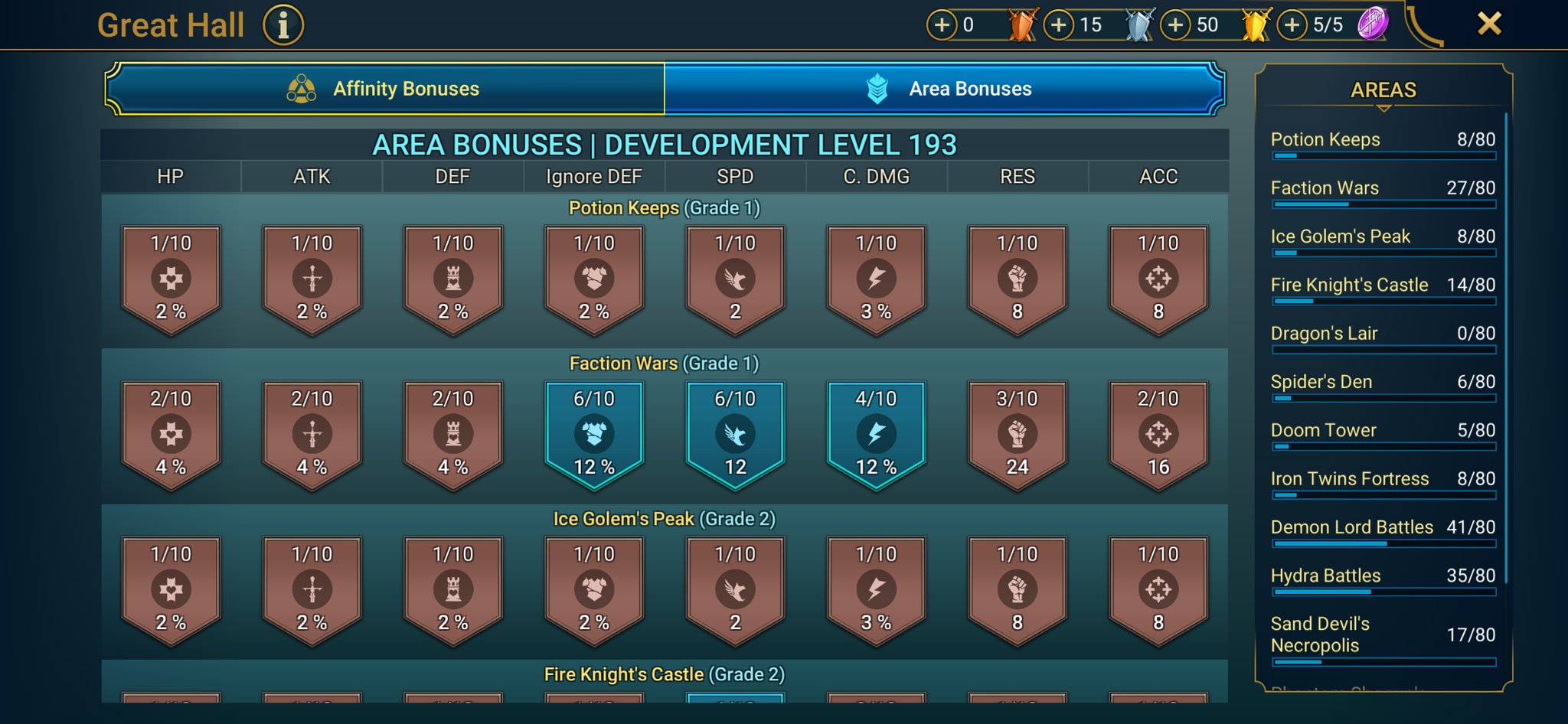 6 of 9