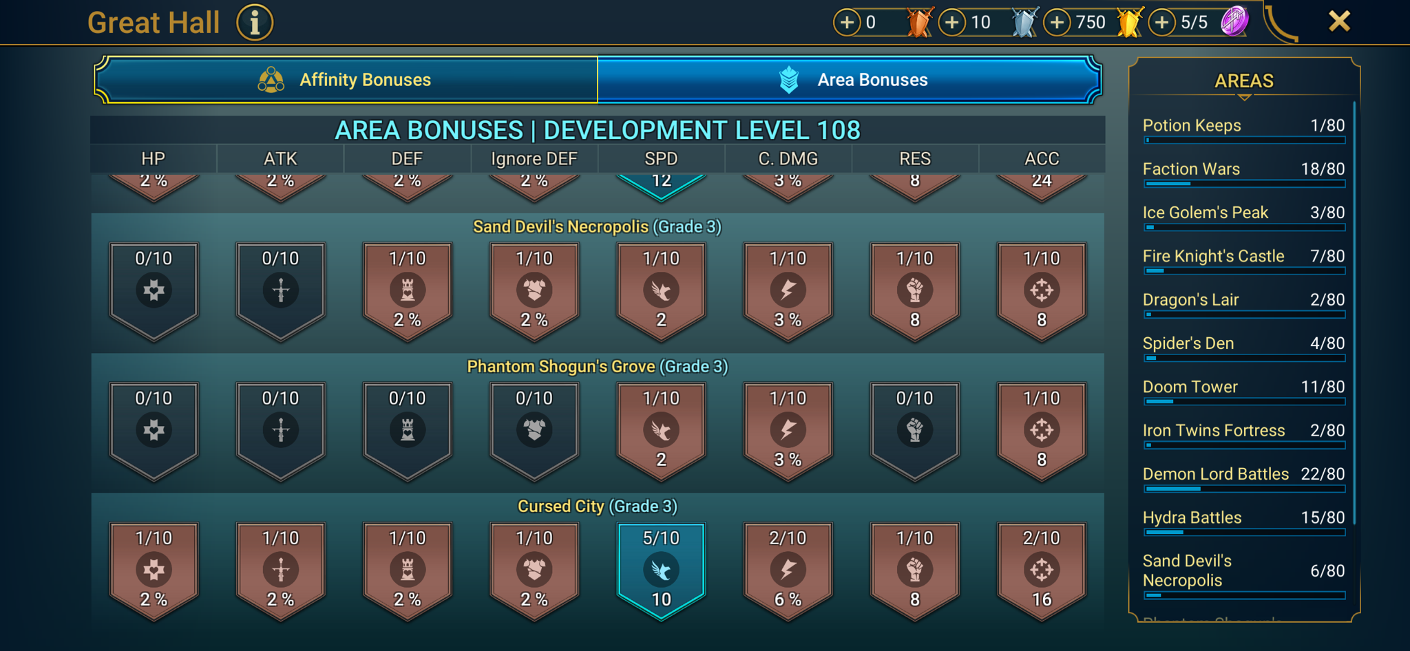 8 of 9