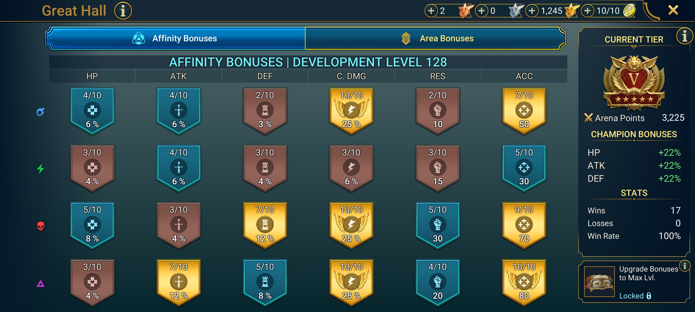 5 of 9