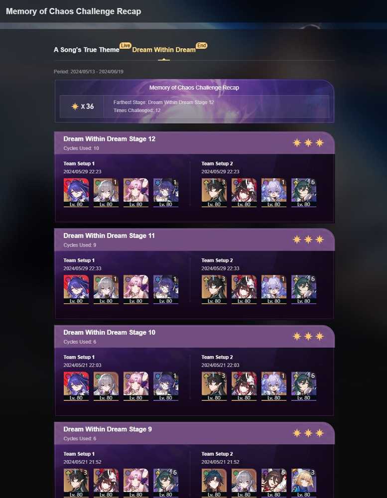 4 of 9
