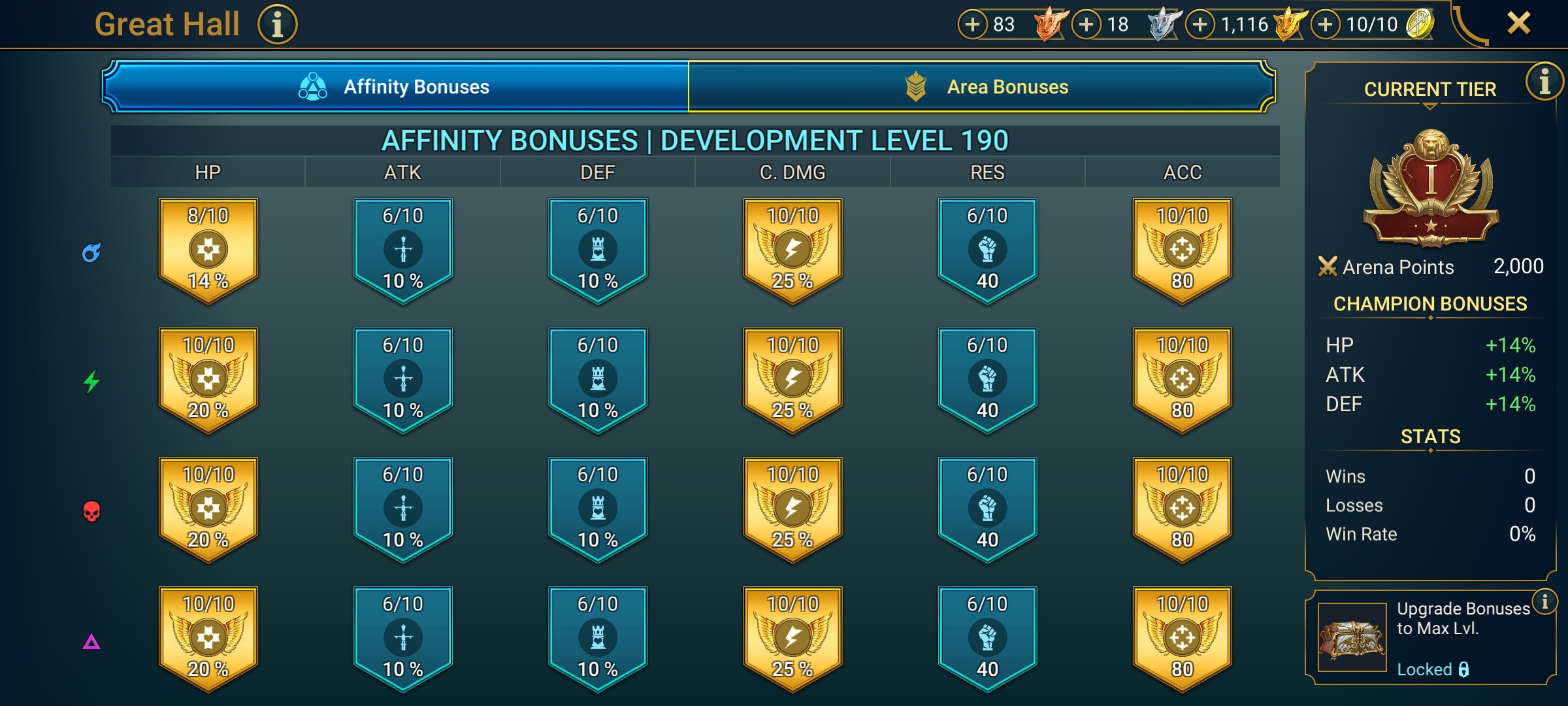 7 of 9