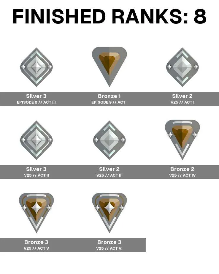 4 of 5