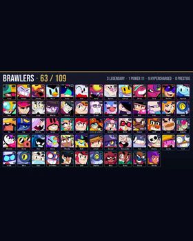 🏆 15K Trophies • 🎮 63/109 Brawlers • 🎨 68 Skins • ⭐ 3 Legendary • ⚡ 9 Hypercharged • 💪 1 Maxed P11 • 💎 1 Legendary / 1 Mythic / 2 Hypercharge Skins • 🔥 Outlaw Colt, Bandita Shelly, Constructor Jacky, Sovereign Bling Rico, Dragon Crow m9703791761