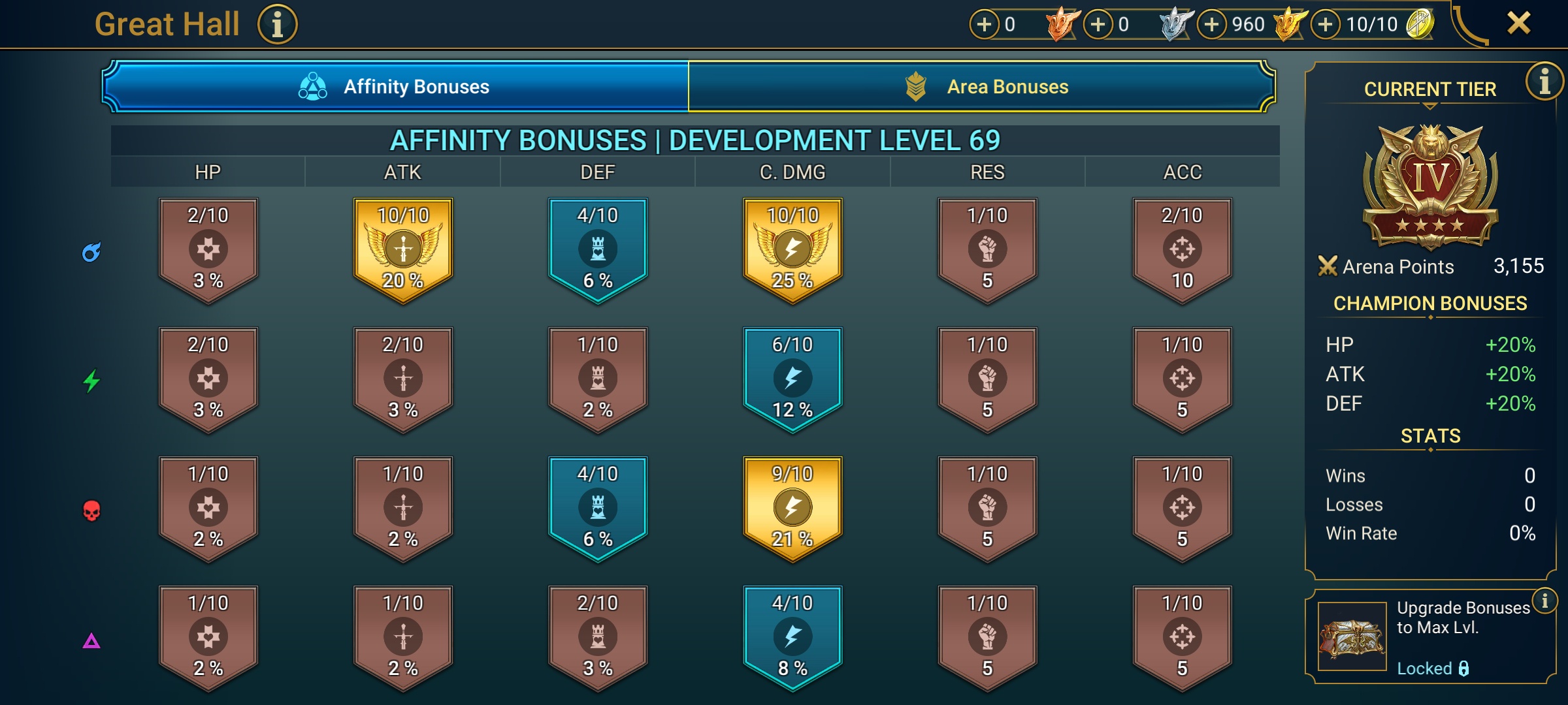 5 of 9