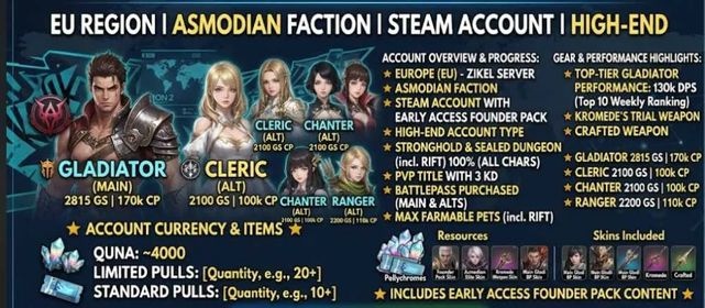 AI2ON41 – EU Zikel Gladiator Whale Account | 2815 GS, 170K CP, Top 10 Weekly DPS + 3 High-Level Alts