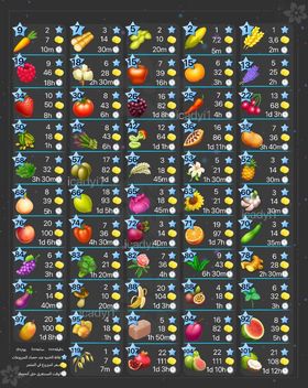 100x CROPS [POTATO - SESAME - PINEAPPLE - GARLIC - SUNFLOWER - CABBAGE - ONION - CUCUMBER - EGGPLANT - RADISH] YOU CAN CUSTOM & CHOSE - MIN 50x / ITEM