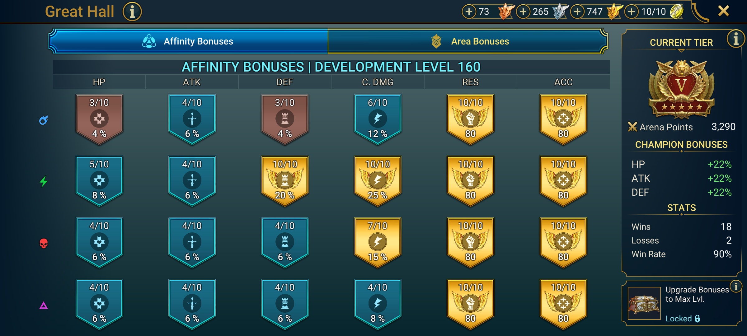 6 of 9