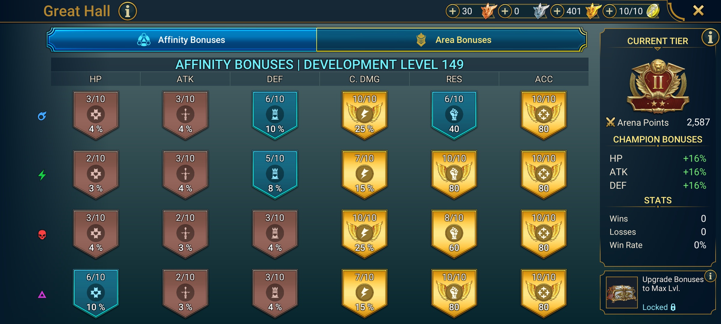 6 of 9