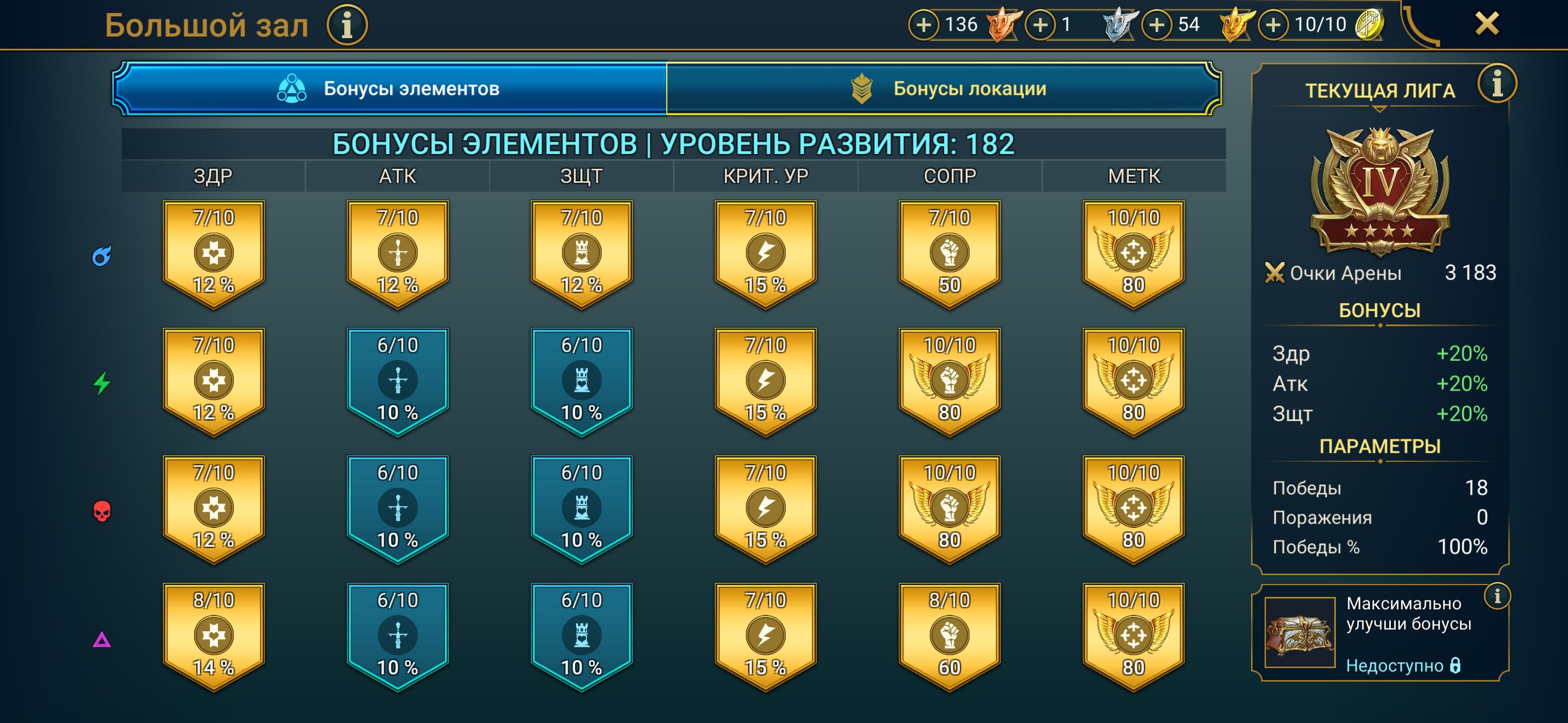 6 of 8
