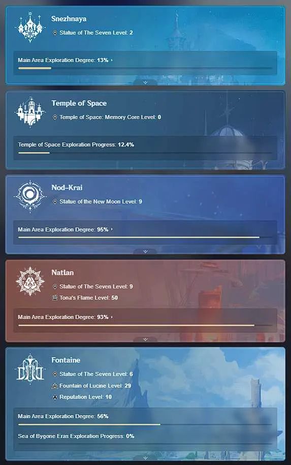 6 of 9
