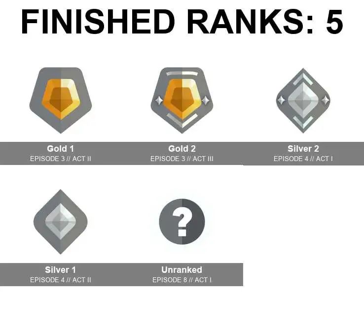4 of 5