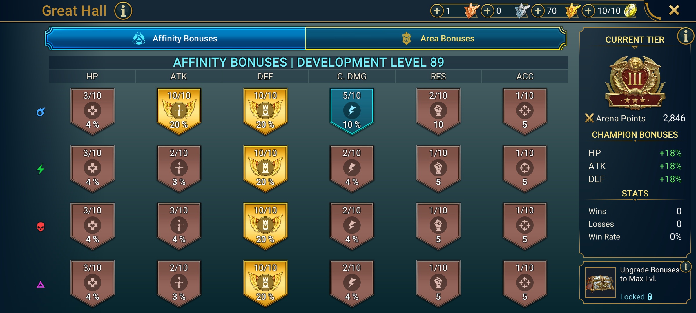 4 of 9