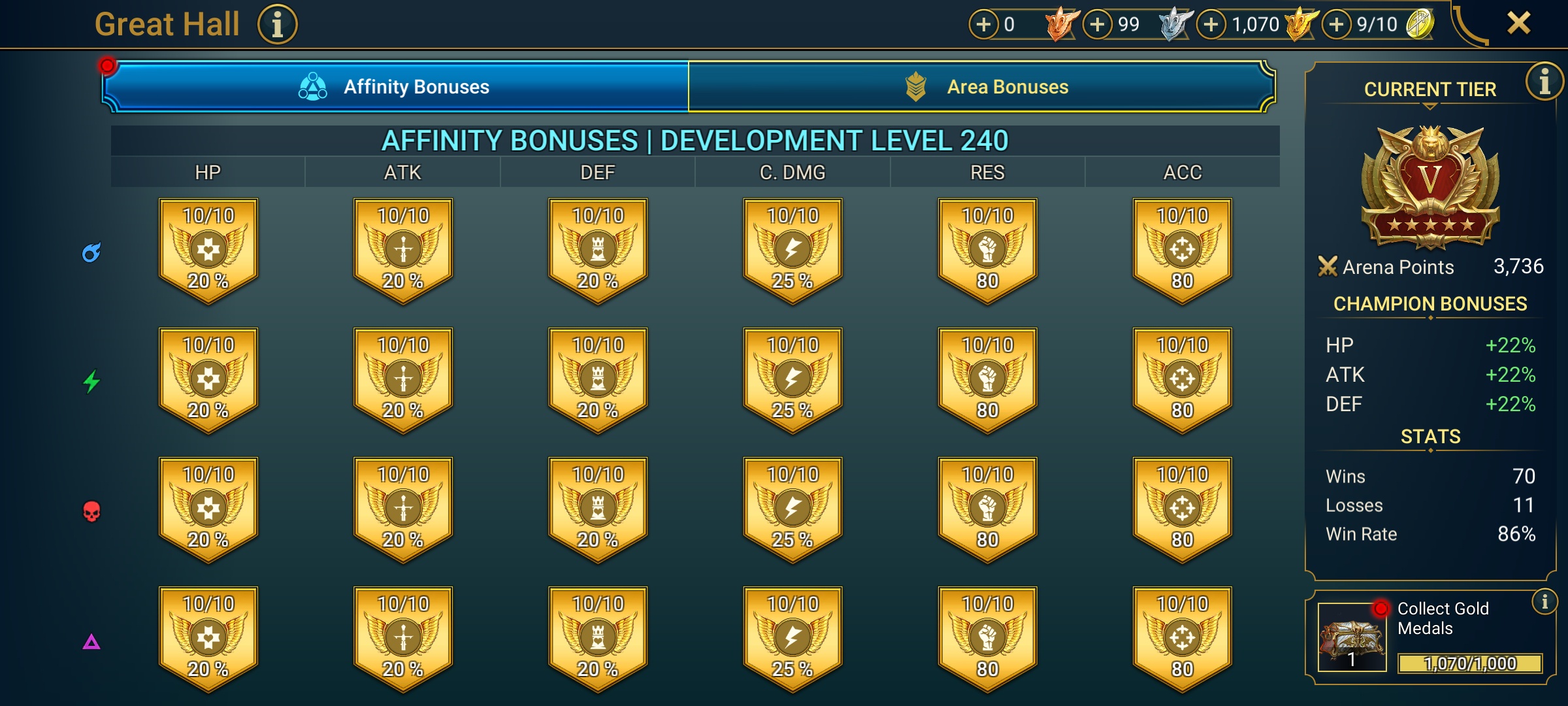 7 of 9