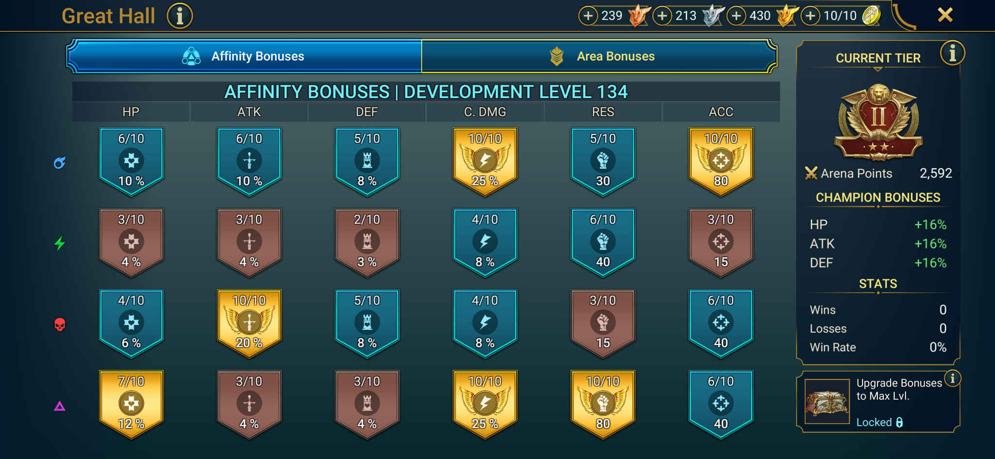 4 of 9