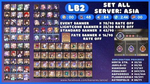 [ASIA LB2] END GAME CLEARER with E2 SW999 + Castorice + E3 Firefly + Himeko Nova + Phainon + The Herta + Feixiao + Jingyuan + Archer Account